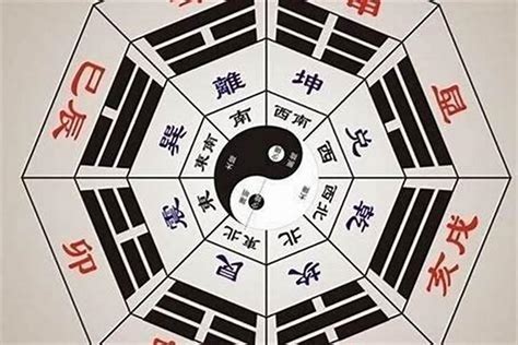 房子方位 八字|八字看房子吉凶(八字怎么看房子的位置)